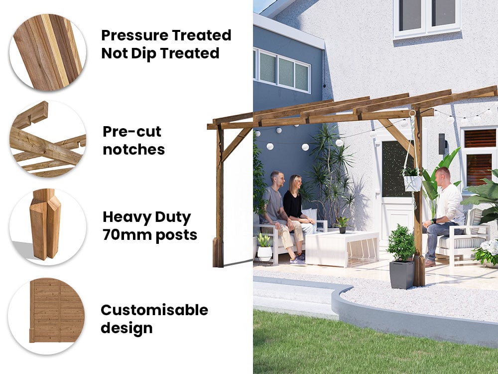 Utopia Lean To Pergola 3m X 3m Dunster House