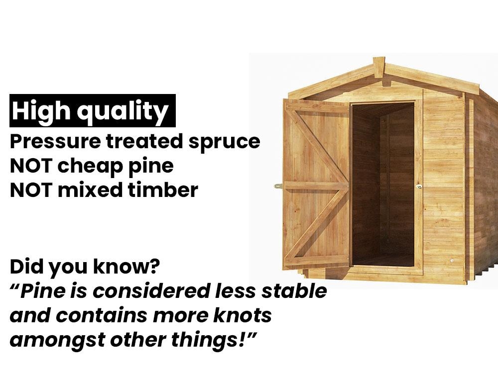 Taarmo Heavy Duty Shed (19mm) 2.5m x 2.5m | Dunster House