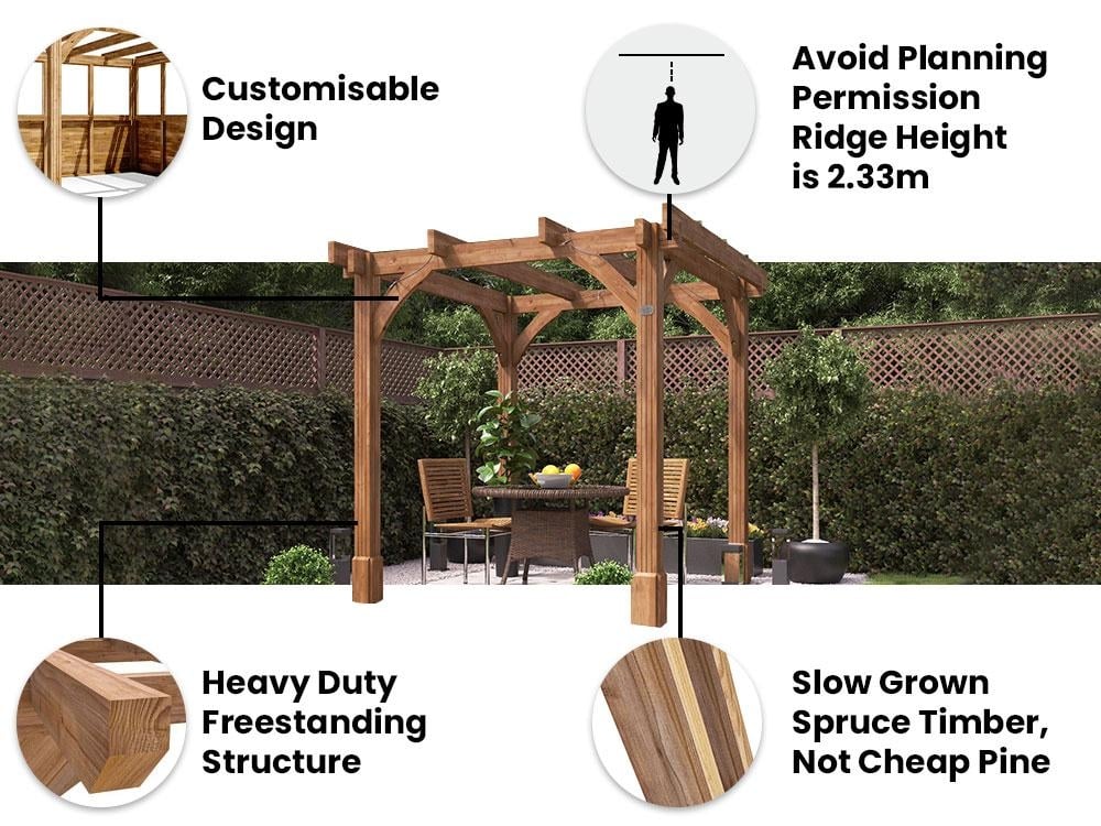 Open Wooden Pergola For Outdoors and Patio Furniture Dunster House