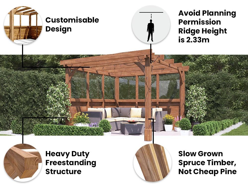 Wooden Pergola 3 x 3 heavy duty posts with glazed walls dunster house leviathan Spider