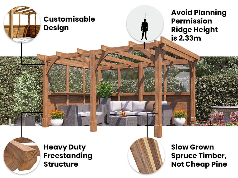 4 x 3 Wooden Garden Pergola with glazed walls, Dunster House, Leviathan