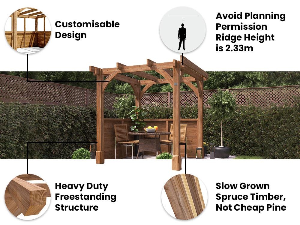 Wooden Pergola With Half Panels Wooden Dunster House Spider IMage