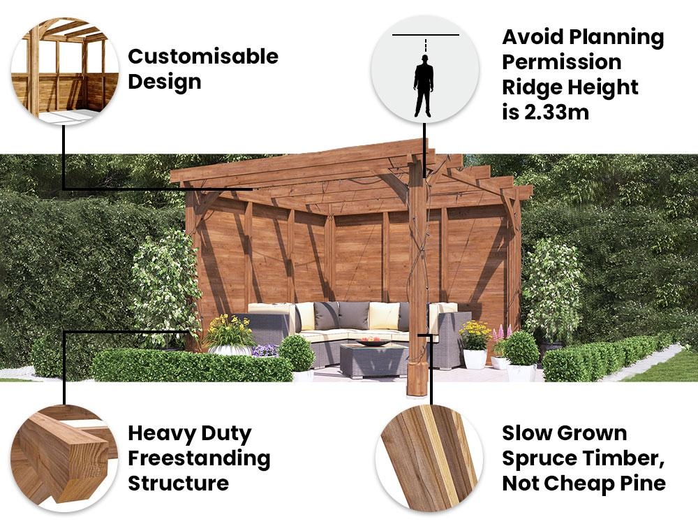 Enclosed Pergola Wooden Leviathan Garden Structure Dunster House Spider