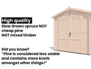 Petrus Log Cabin Workshop High Quality Slow Grown Spruce NOT Cheap Pine