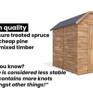 Hight quality Heavy Duty Sheds we dont sell cheap shed