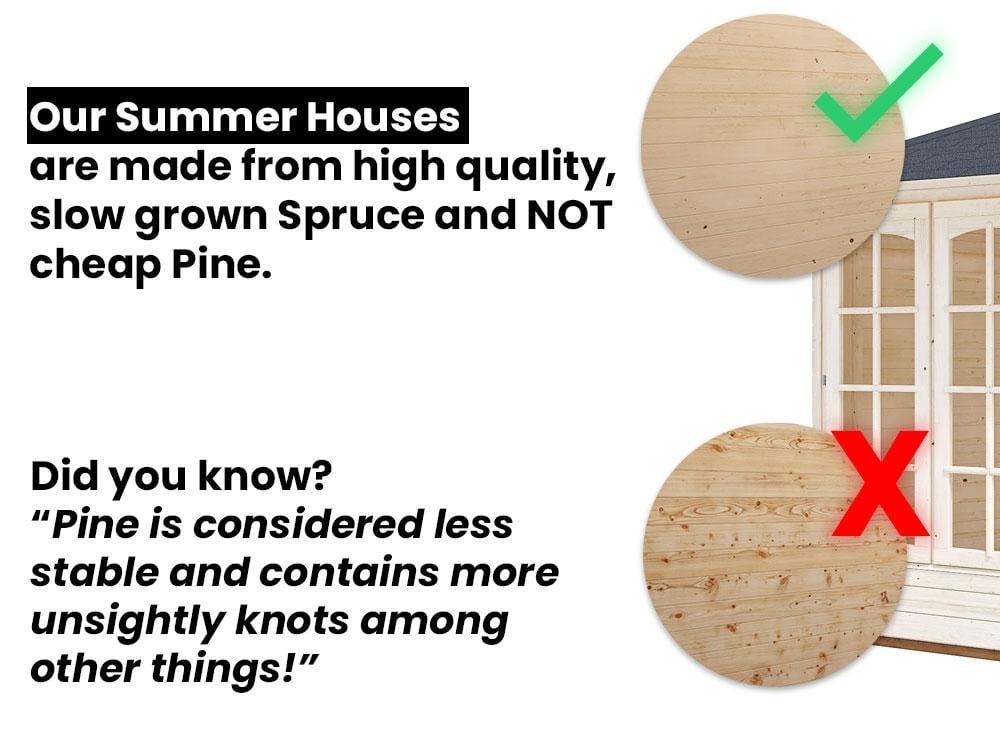 Traditional Summerhouse Hexagonal Shape Wooden Dunster House Vantage Spruce