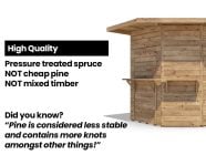Blackout-garden bar-high-quality-standard