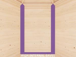 High Internal Eaves