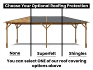 Utopia Gazebo Roof Protection