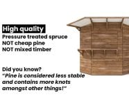 DIY log cabin sheds fully pressure treated