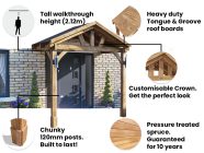 Thunderdam Wooden Porch Canopy USPs