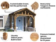 thunderdam wooden porch wide 3m x 1.5m feature image