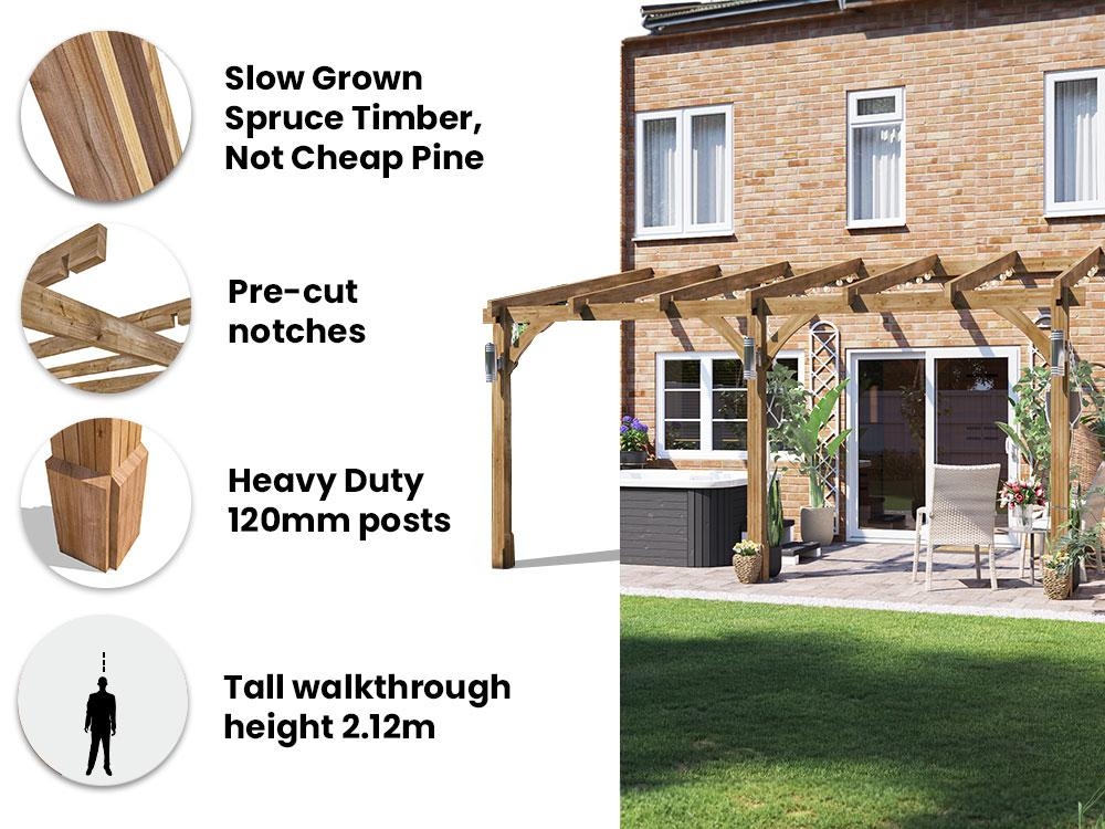 Lean To Pergola Pressure Treated Wooden Garden Structure