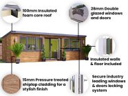 benefits of a home garden office log cabin