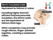 Insulated Log Cabin 62mm u-value insulated polyisocyanurate walls full length engineered precision tongue and groove timber