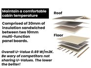 Insulated Log Cabin maintain temperature 30mm insulation sandwich panel roof and floor u-value