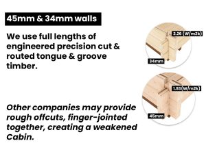 Log Cabin 34mm 45mm walls full length engineered precision tongue and groove timber