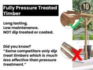 Pergola Pressure Treated Timber 10 Year Guarantee