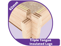 62mm triple tongue insulated log cabin wall