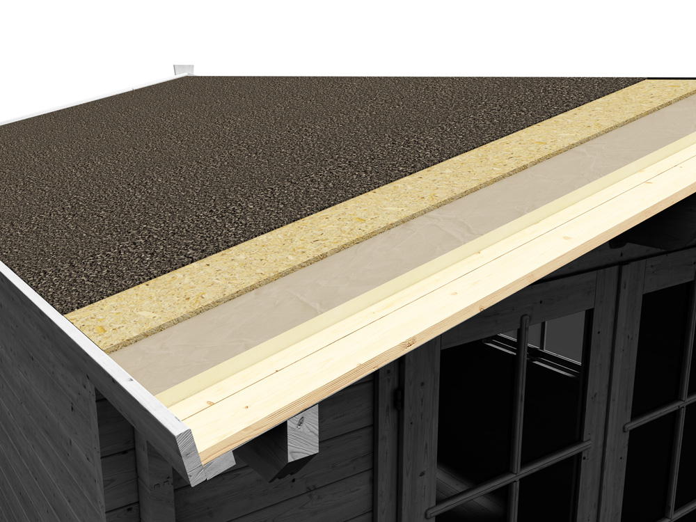 Garden Building Roof and Floor Options - Log Cabin Polyisocyanurate Roof Insulation