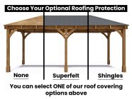 gazebo roof protection