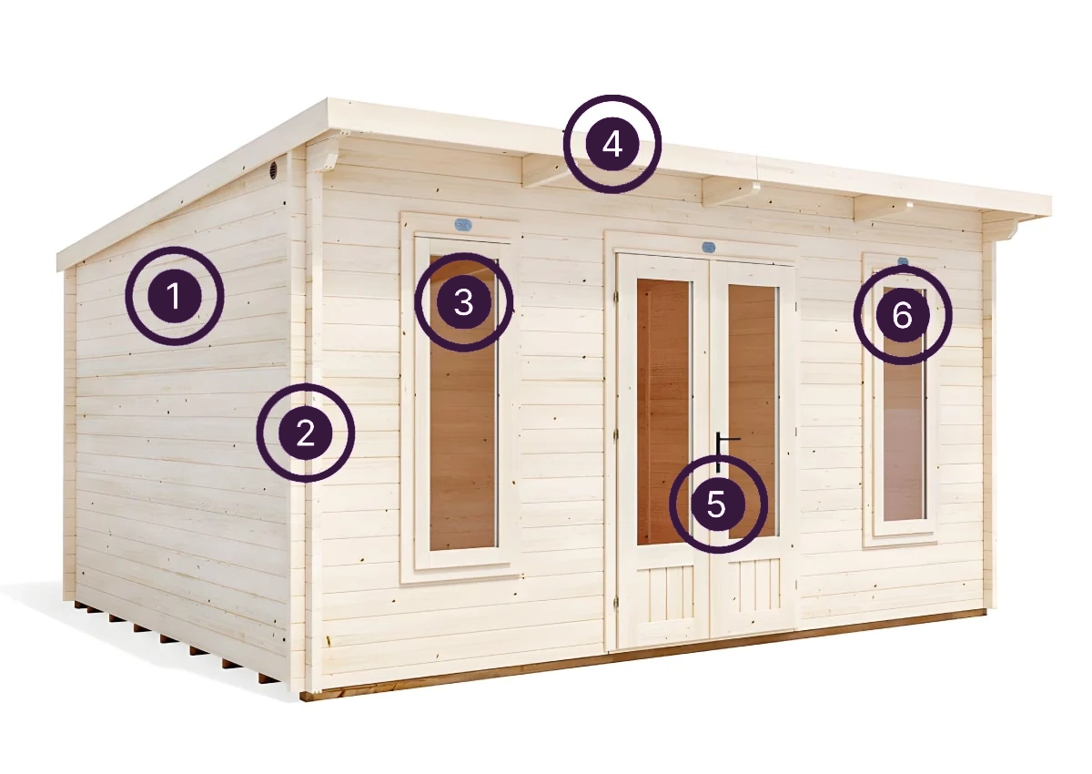 log-cabins-features