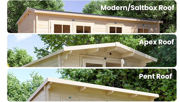 Log Cabin Roof Options