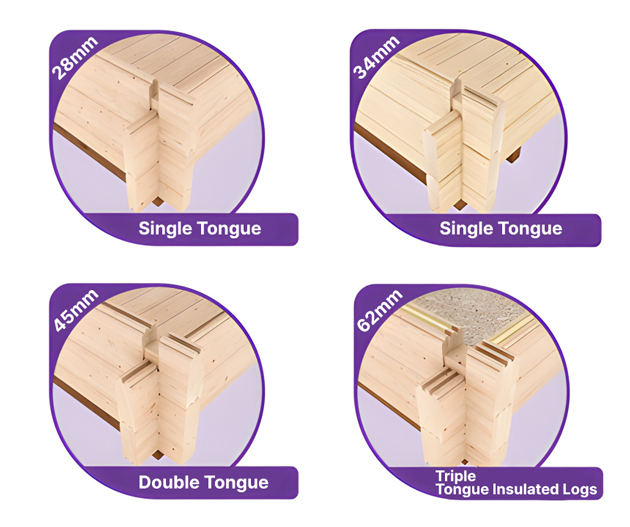 Log Cabin Wall Thickness Options