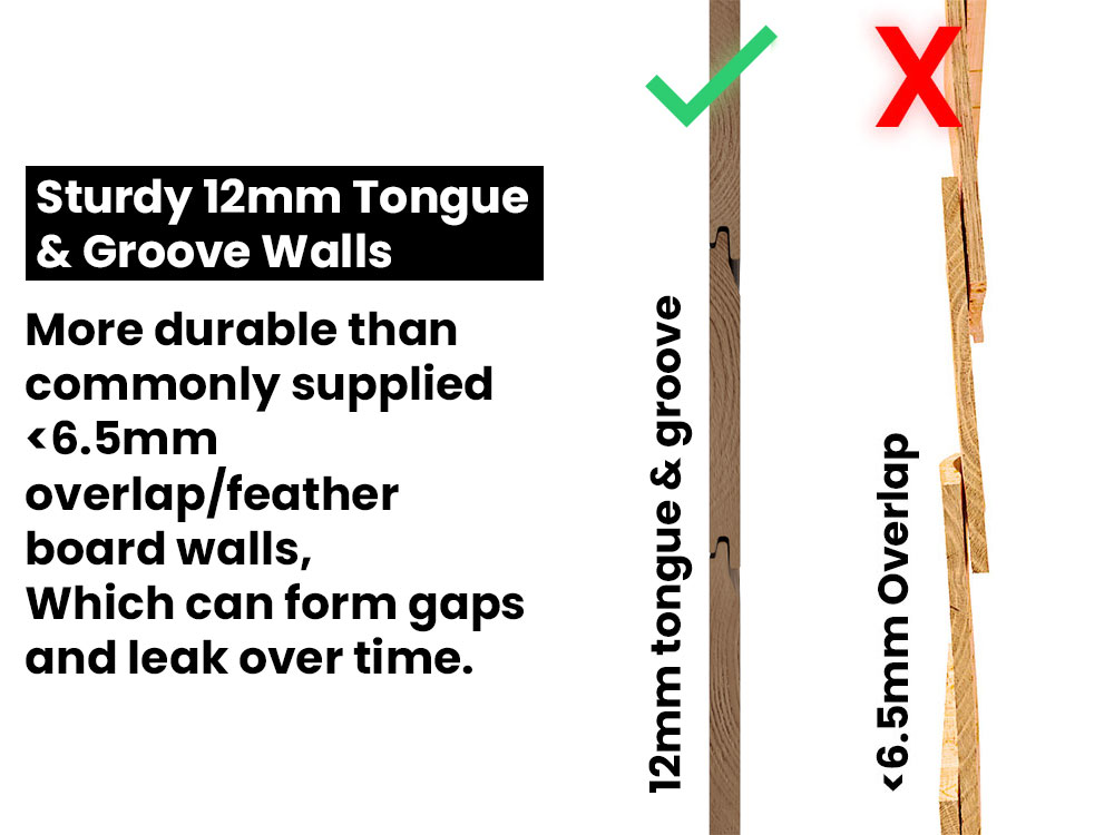 12mm-spruce-timber tongue and groove