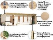 EvilAmy 7.4m x 4m Log Cabin Dunster House garden building outdoor living spider diagram key features