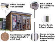 Titania 3.5m x 2.5m Garden Office Dunster House garden building outdoor living spider diagram key features