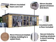Titania 7.5m x 3.5m Garden Office Dunster House garden building outdoor living spider diagram key features
