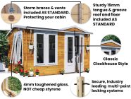 GhostFlower 4m x 3m Log Cabin spider diagram key features Dunster House garden building outdoor living