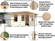 Severn 5m x 3m Log Cabin Dunster House garden building outdoor living spider diagram key features