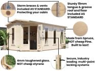 DaftBadger 3m x 5m Log Cabin Dunster House spider diagram key features interior garden building outdoor living