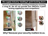 Log Cabin leading multi point locking windows and doors security protect your belongings internally beaded glass