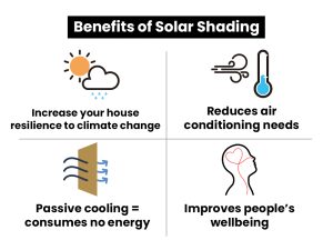 Benefits of Solar Shading