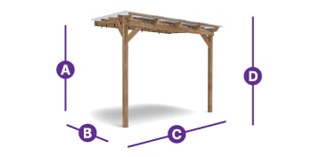 brise soleil pergola with roof