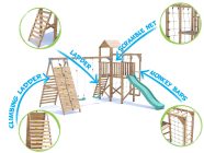 BalconyFort Climbing Frame with Double Swing, HIGH Platform, Tall Climbing Wall, Monkey Bars, Cargo Net & Slide features