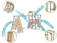 BalconyFort Climbing Frame with Double Swing, LOW Platform, Tall Climbing Wall, Monkey Bars, Cargo Net & Slide Features