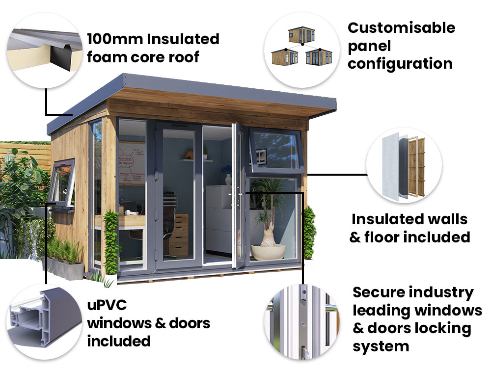 Dominator Pressure Treated Garden Office – Dwarf | BuyGardenPods product image 10