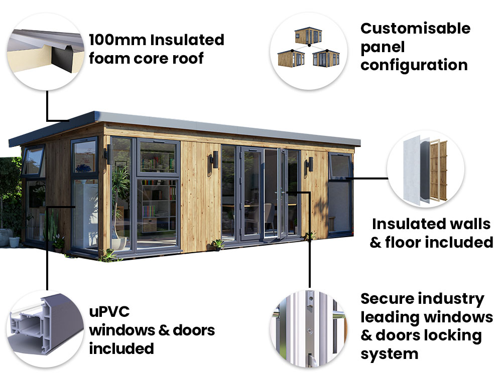 Dominator Pressure Treated Garden Office – Glazed | BuyGardenPods product image 12