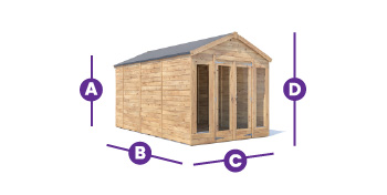 RagePanda Summerhouse specs