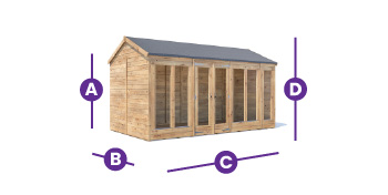 RagePanda Summerhouse specs