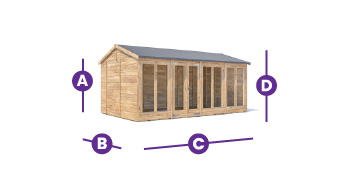 RagePanda Summerhouse specs