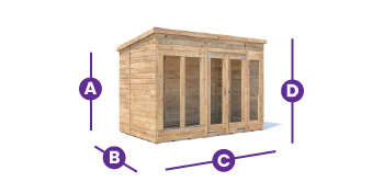 RagePanda Summerhouse specs