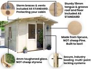 Log Cabin 3m x 3m features