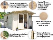 Avon 3 x 4 log cabins for garden sale DIY heavy duty garden building Dunster House Spider
