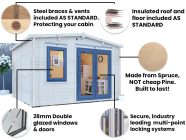 Severn-3830 Warmalog Insulated uPVC USPs Supporting Image
