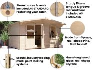 Severn 4m x 3m Log Cabin USPs Key Features